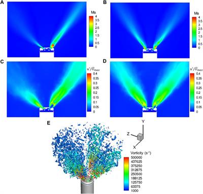 High Resolution 3-D Simulations of Venting in 18650 Lithium-Ion Cells